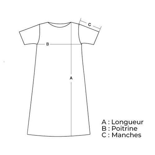 Size chart - Dresses
